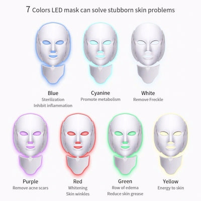 The Glow Mask
